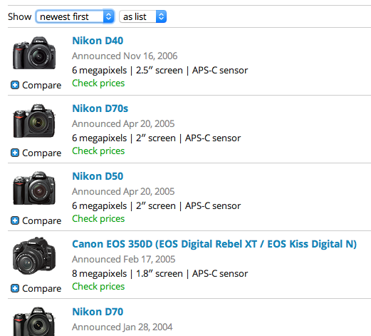 Liste d'appareils photo